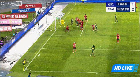 cg, 罗西奇头球 cg, 罗西奇头球